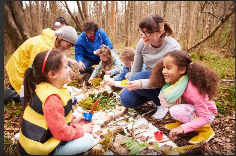 Erlebnispädagogik & Outdoor Learning